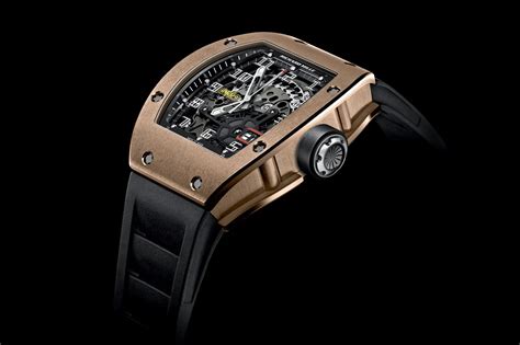 richard mille replica usa|affordable richard mille alternative.